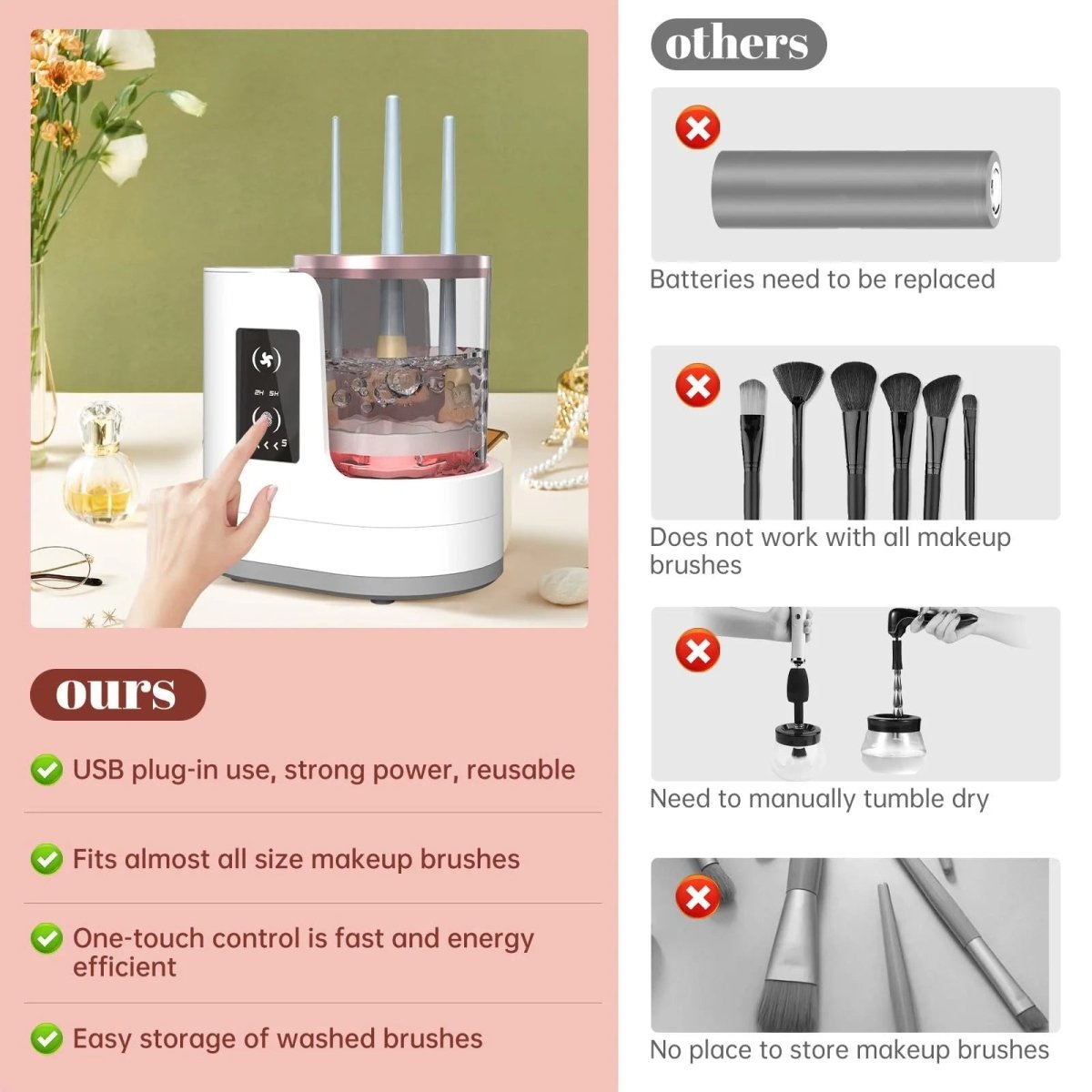 3 in 1 Electric Makeup Brush Cleaner - Zentoracart