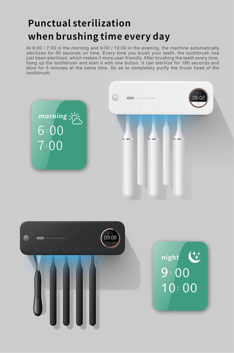 SanitiWall UV Toothbrush and Razor Sterilizer - Zentoracart