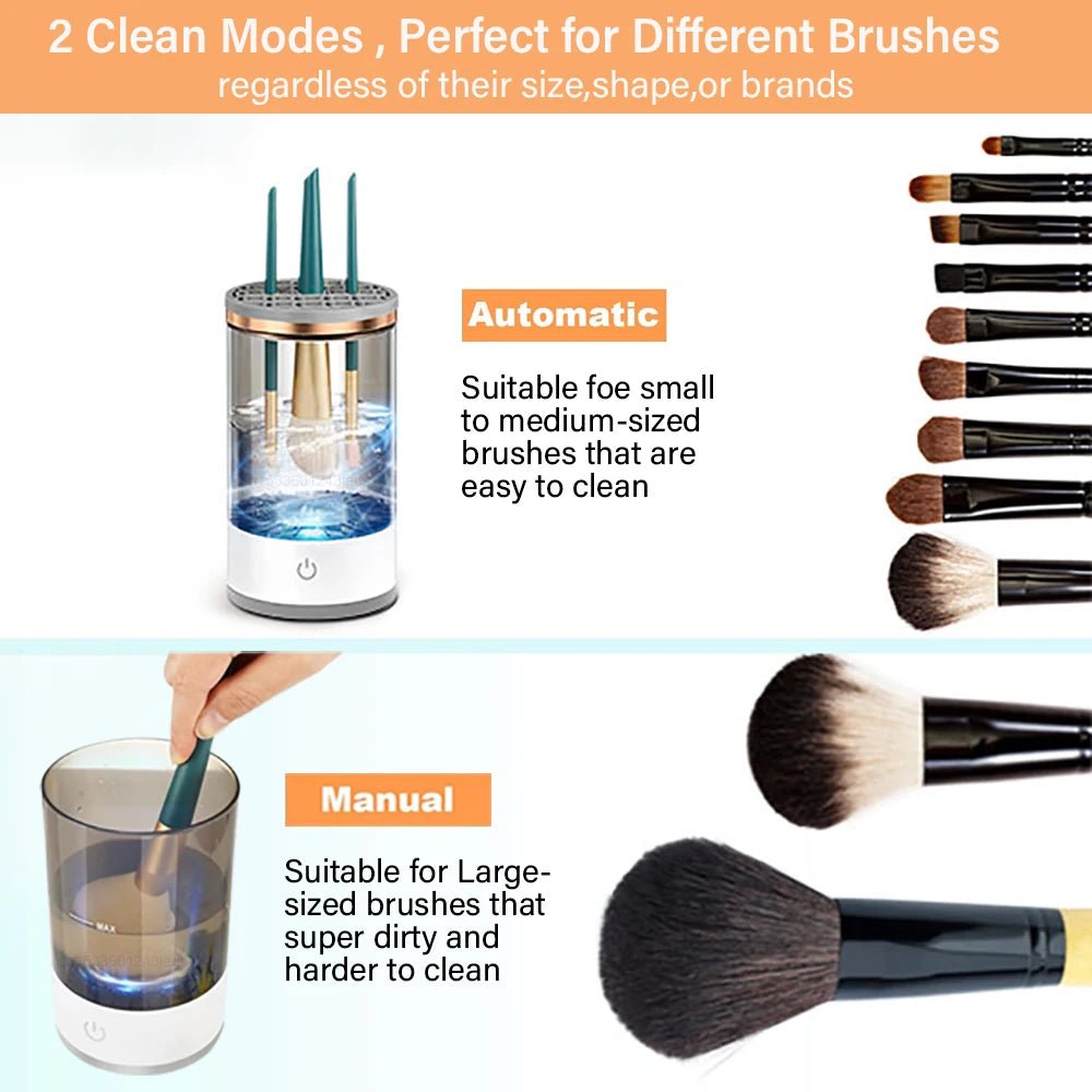 ProClean Electric Makeup Brush Cleaner – Portable 3 - in - 1 Automatic Cleanser - Zentoracart
