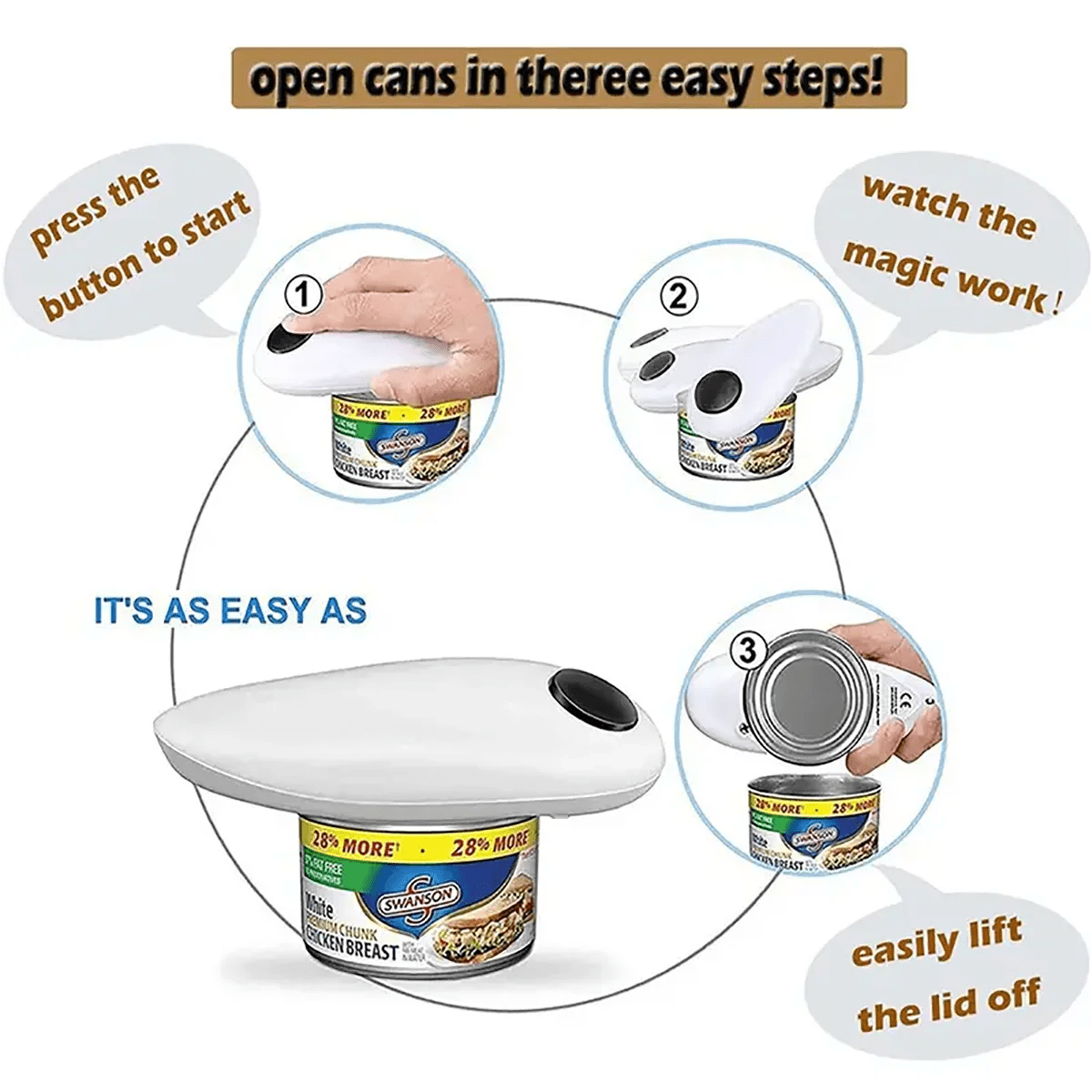 SwiftCan Electric Can Opener – Effortless Can and Bottle Opening at the Push of a Button! - Zentoracart