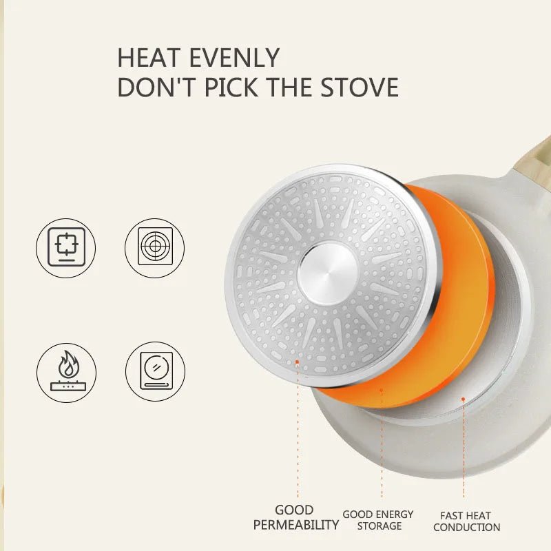 ChefEase Non - Stick Ceramic Frying Pan - Zentoracart