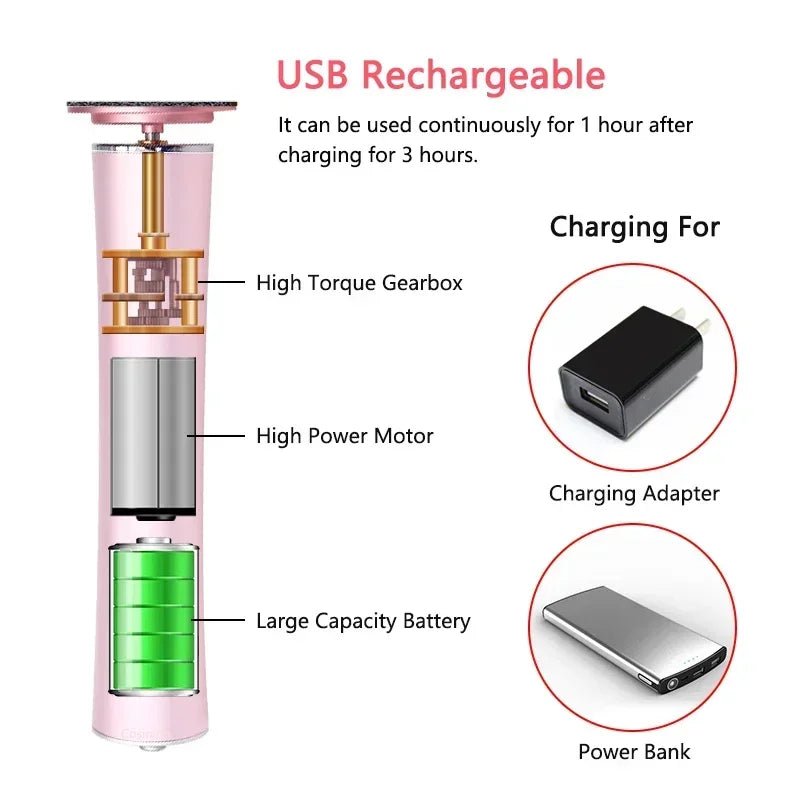 Electric Rechargeable Pedicure File - Zentoracart
