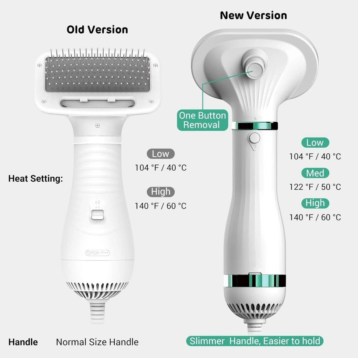 Pet Drying Brush - Zentoracart