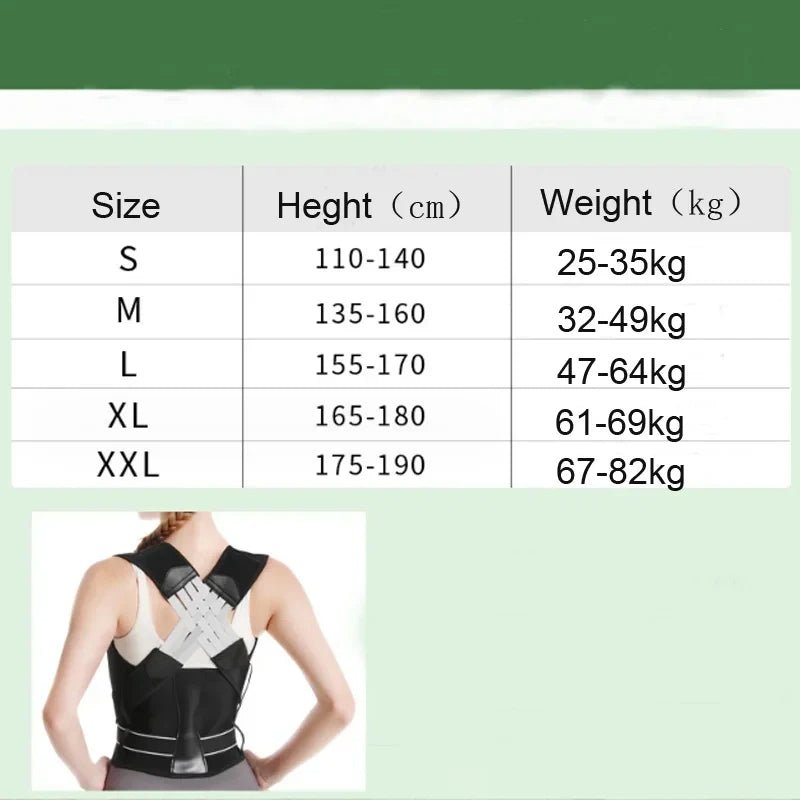 Posture Corrector - Zentoracart