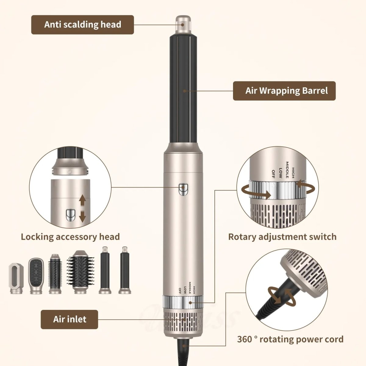 6 In 1 Hair Dryer Brush and Volumizer with Detachable Negative Ion - Zentoracart
