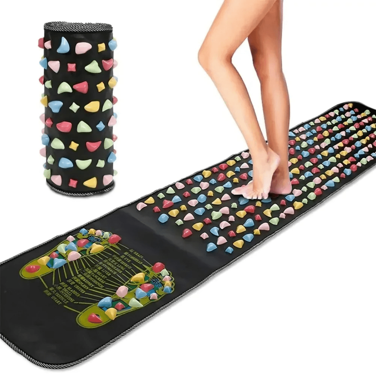 Reflexology Acupressure Foot Massage Mat - Zentoracart