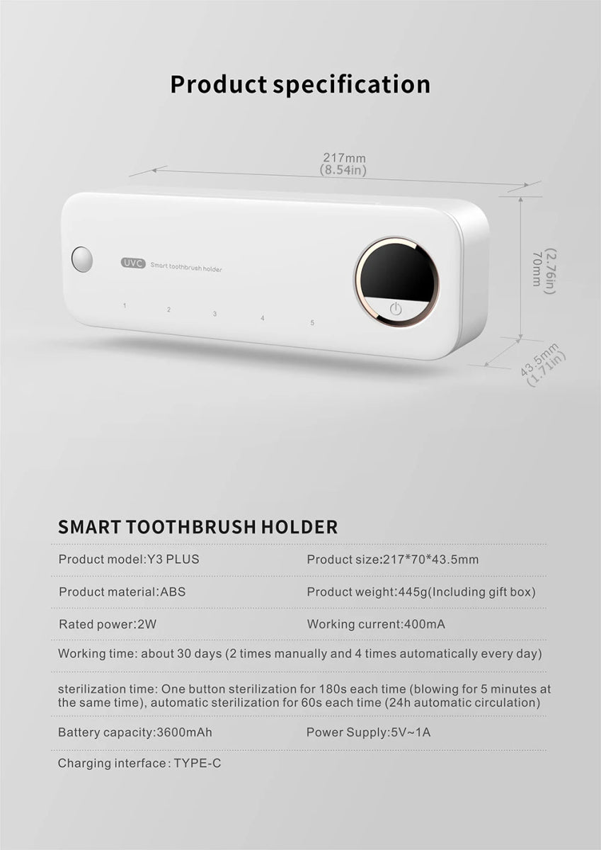 SanitiWall UV Toothbrush and Razor Sterilizer - Zentoracart