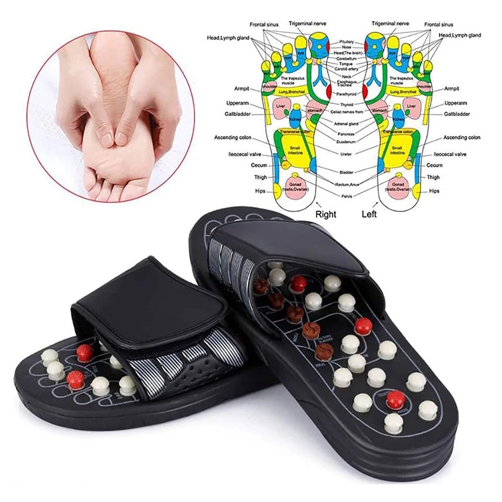RevitaStep Acupressure Slippers - Zentoracart