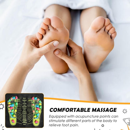 Reflexology Acupressure Foot Massage Mat - Zentoracart
