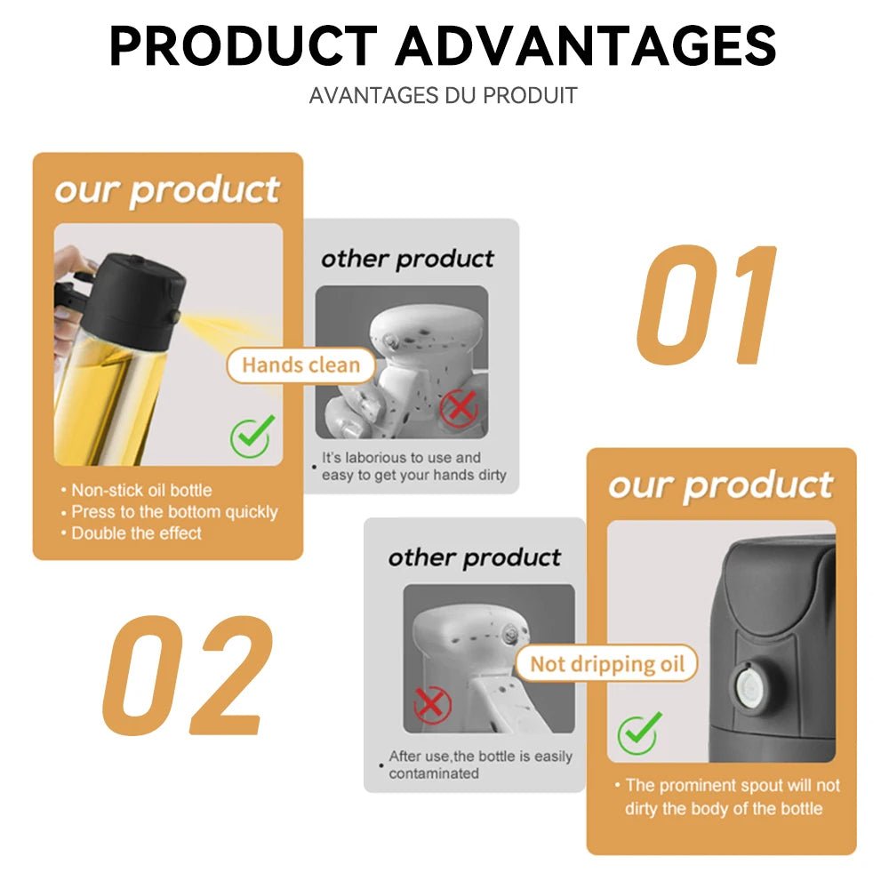 2 in 1 Oil Spray Bottle - Zentoracart
