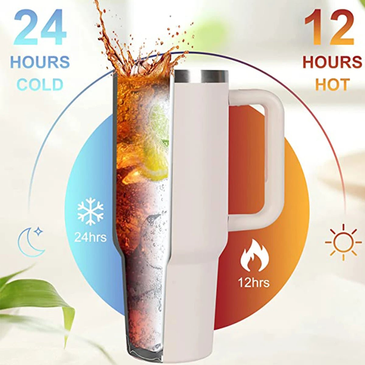 40oz Insulated Tumbler With Handle And Straw - Zentoracart