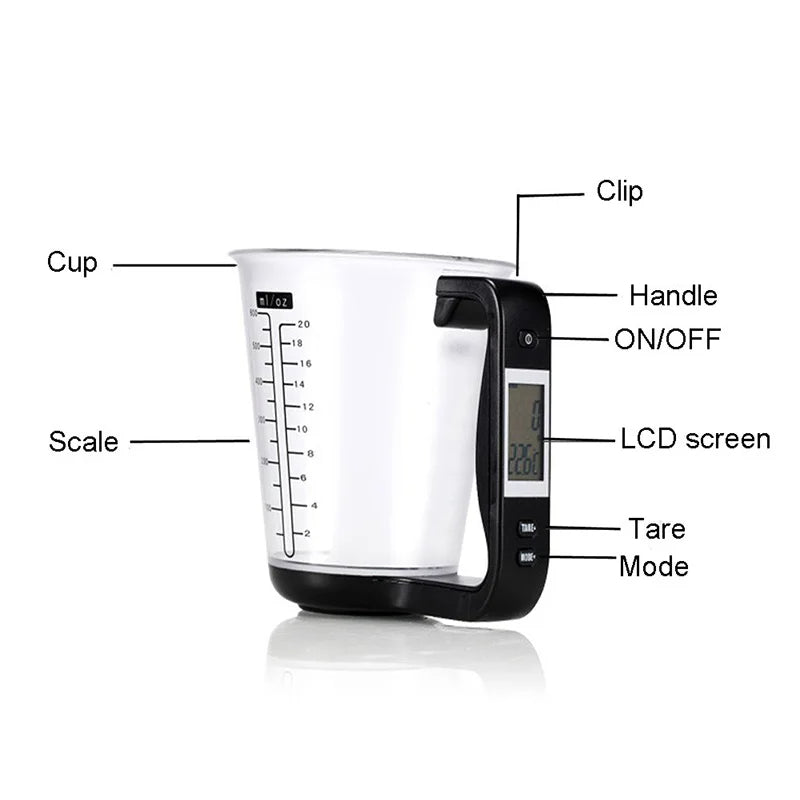 Digital Measuring Cup - Zentoracart