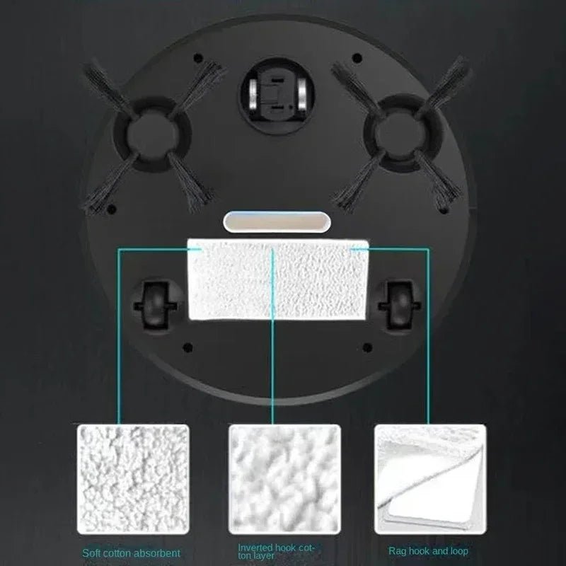Xiaomi Smart Sweeping Robot – 3 - in - 1 Silent Rechargeable Vacuum Cleaner - Zentoracart