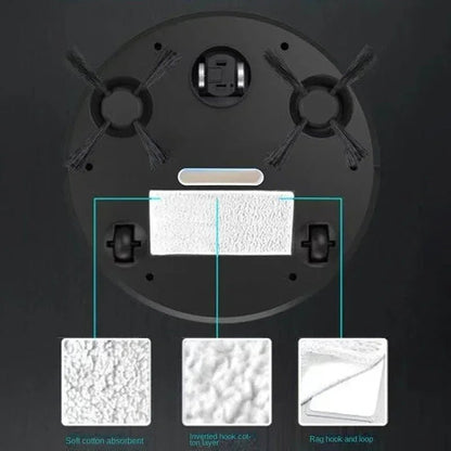 Xiaomi Smart Sweeping Robot – 3 - in - 1 Silent Rechargeable Vacuum Cleaner - Zentoracart