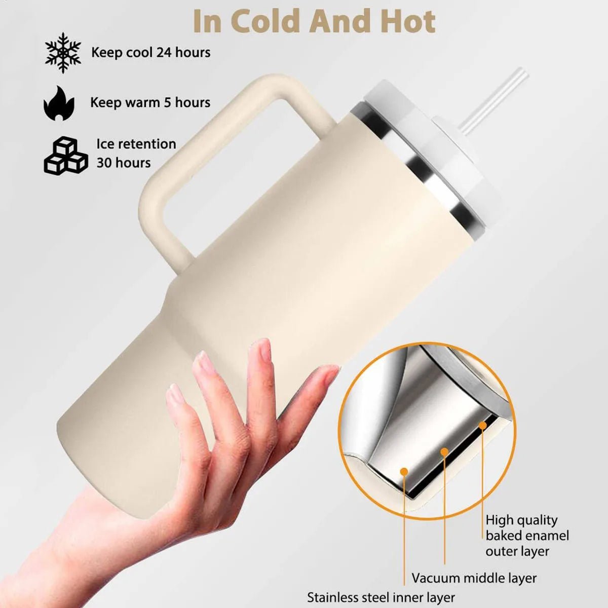 40oz Insulated Tumbler With Handle And Straw - Zentoracart